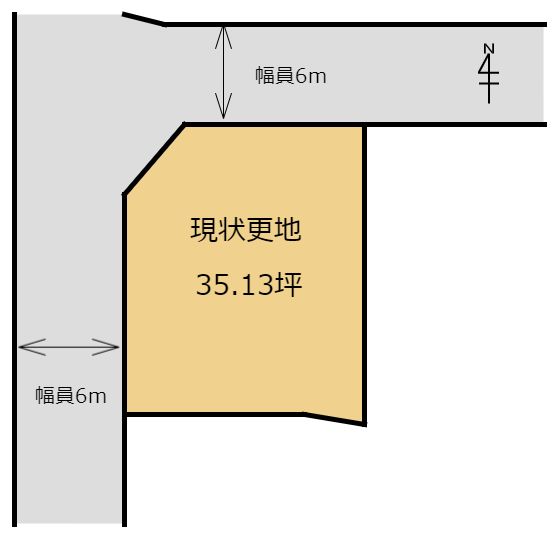 城陽市富野